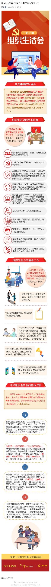 如何開(kāi)好組織生活會(huì)？看這張圖就夠了！_壹伴長(zhǎng)圖1.jpg